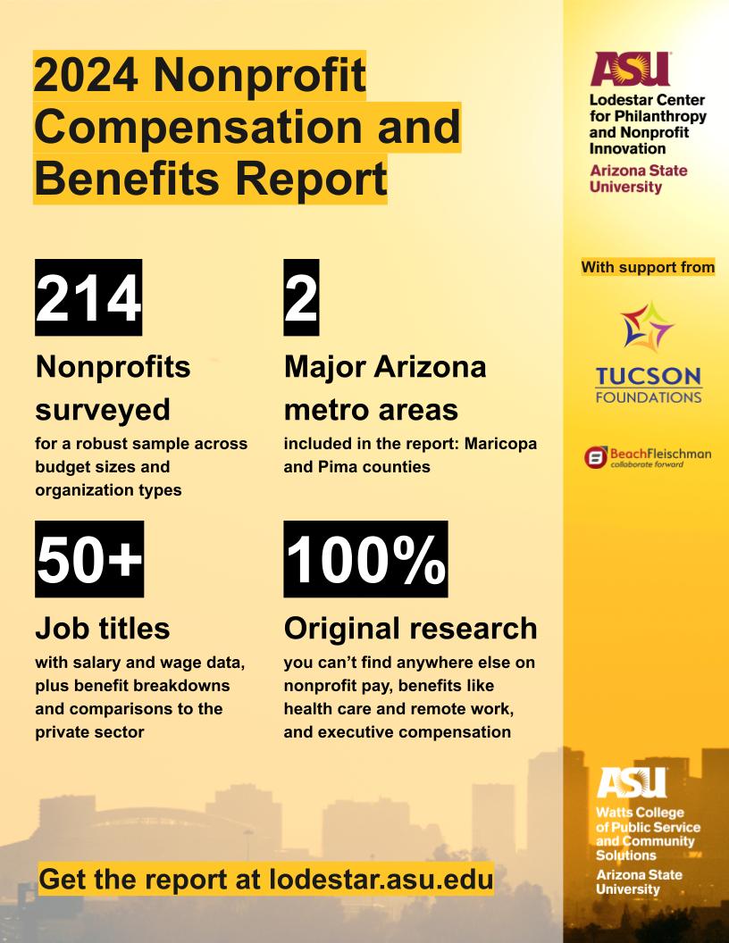 2024 Comp and Benefits promo: 214 nonprofits surveyed in two AZ counties