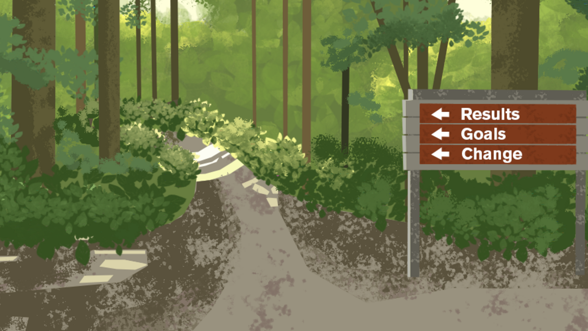 Illustration of a forest sign pointing the way to results, goals, and change